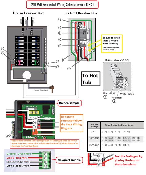 240v junction boxes|240 amp breaker box.